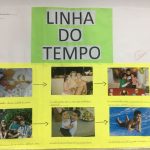 EXPOSICAO-MINHA-HISTORIA-NA-MINHA-DO-TEMPO-8-150x150