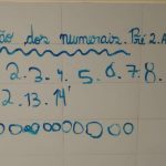 REVISAO-DOS-NUMERAIS-0-AO-14-PRE-II-AM-22-150x150