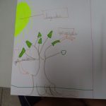 Alimentaçâo-26-150x150