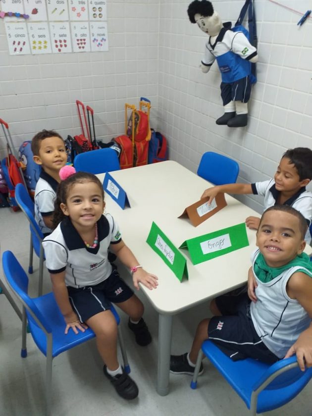 COLÉGIO SANTA MÔNICA – NOME – MAT II – BONSUCESSO