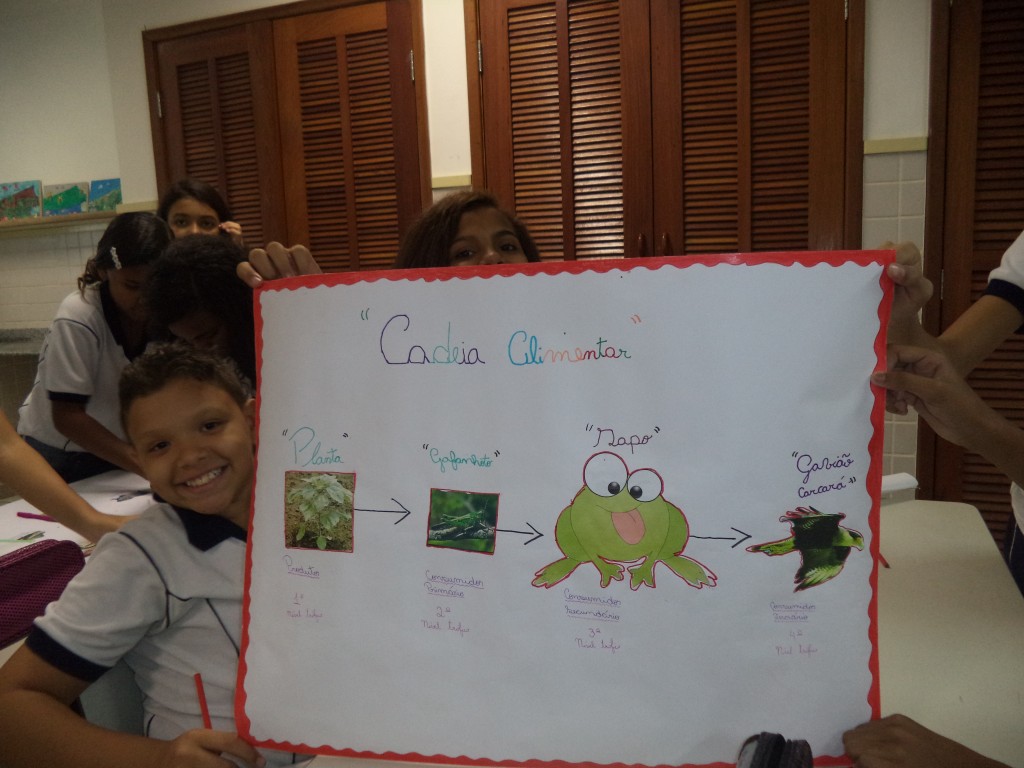 TRABALHANDO A CADEIA ALIMENTAR – BONSUCESSO
