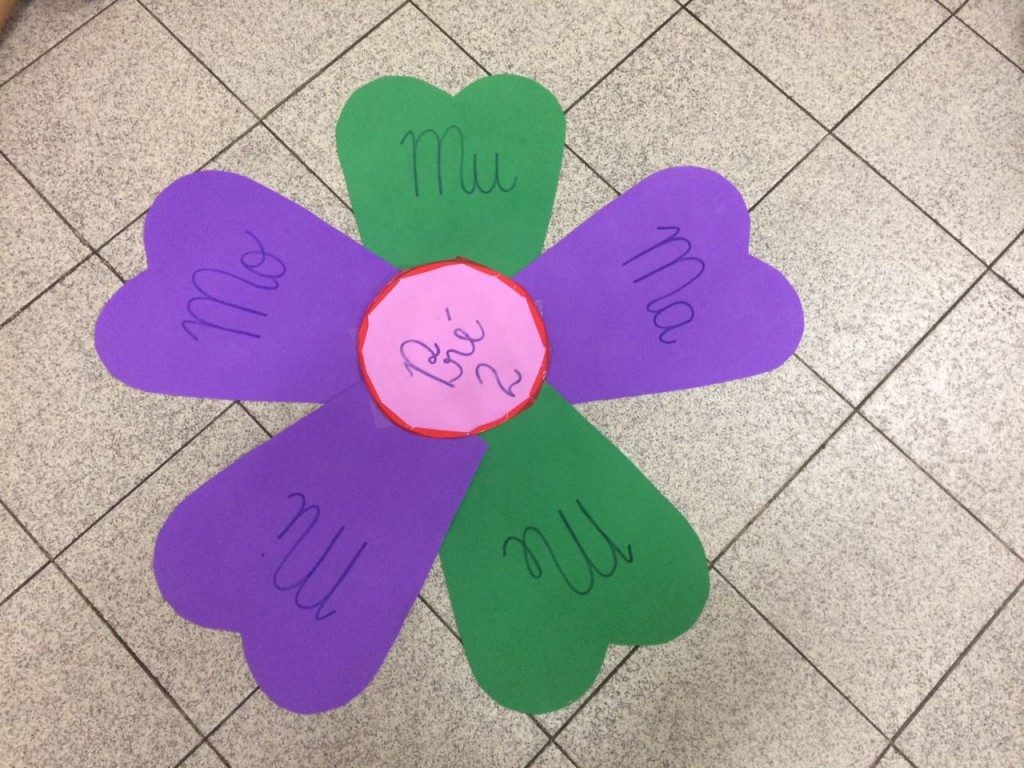 COLÉGIO SANTA MÔNICA – FAMÍLIA DO M – EDUCAÇÃO INFANTIL – SÃO GONÇALO