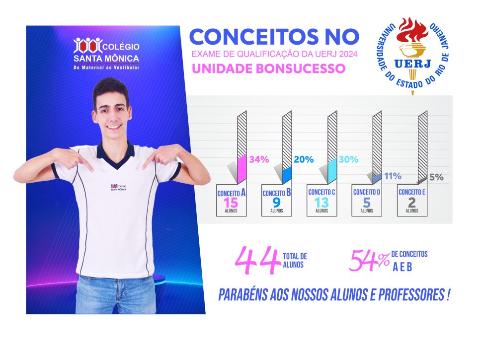 CONCEITOS NO EXAME DE QUALIFICAÇÃO UERJ 